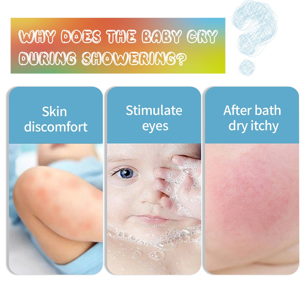 Kids: Shampoo, Conditioner & Body Wash - All in One 3 Kids: Shampoo, Conditioner & Body Wash - All in One