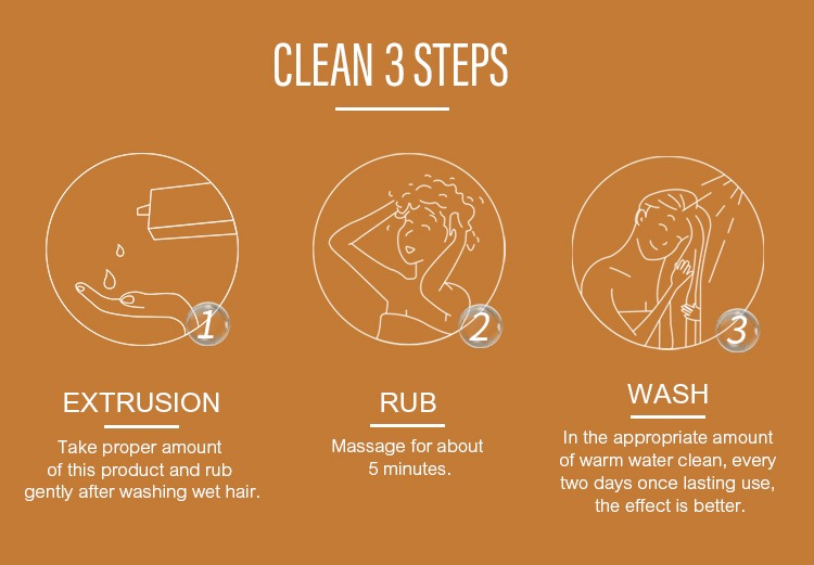 Ginger Anti-Dandruff Shampoo 6 Jan London Ginger Anti-Dandruff Shampoo
