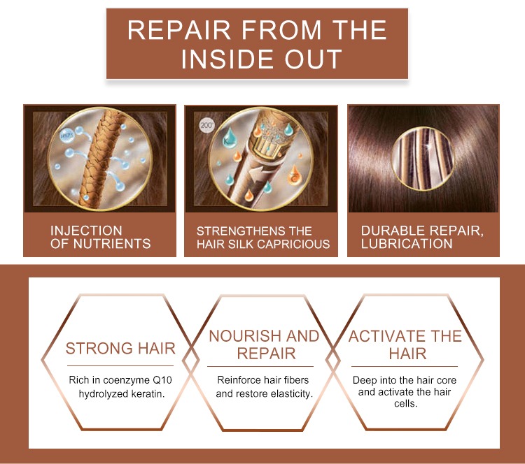 Coconut Oil Shampoo 7 Jan London Coconut Oil Shampoo