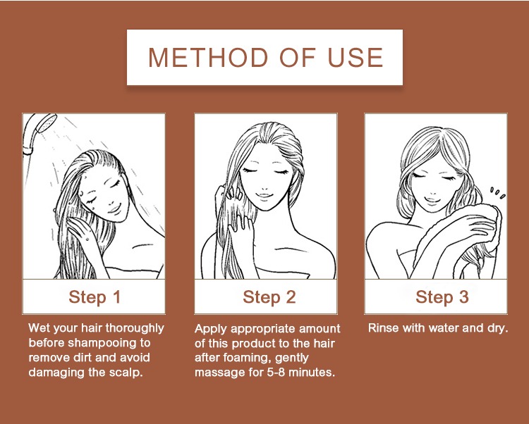 Coconut Oil Shampoo 6 Jan London Coconut Oil Shampoo