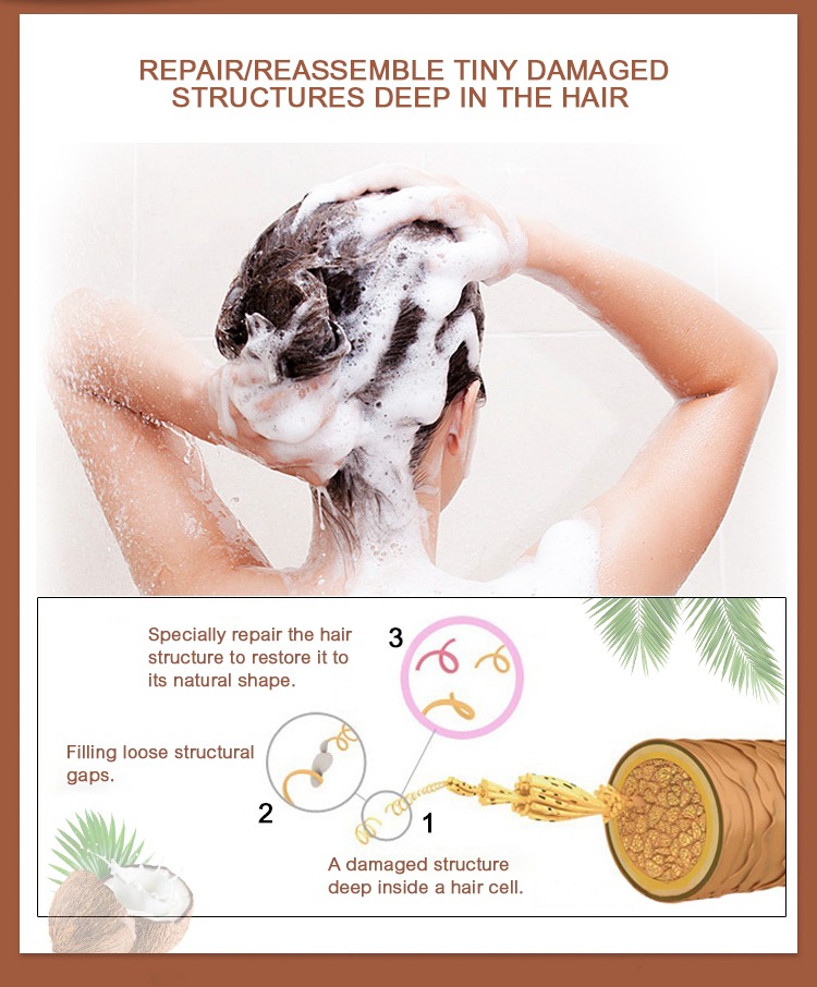 Ginger Anti-Dandruff Shampoo 2 Jan London Ginger Anti-Dandruff Shampoo