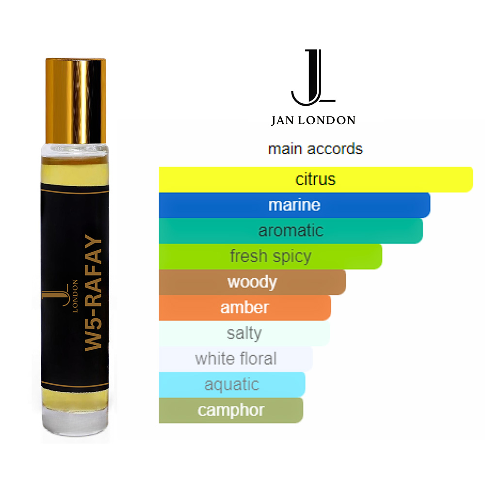 ATTAR OIL: Unisex Perfume Oil | Non-Alcoholic & Vegan Ittar Roll-On Perfume, 10ml - Inspired by Paco Rabanne Invictus (W5-RAFAY) 3 ATTAR OIL: Unisex Perfume Oil | Non-Alcoholic & Vegan Ittar Roll-On Perfume, 10ml - Inspired by Paco Rabanne Invictus (W5-RAFAY)