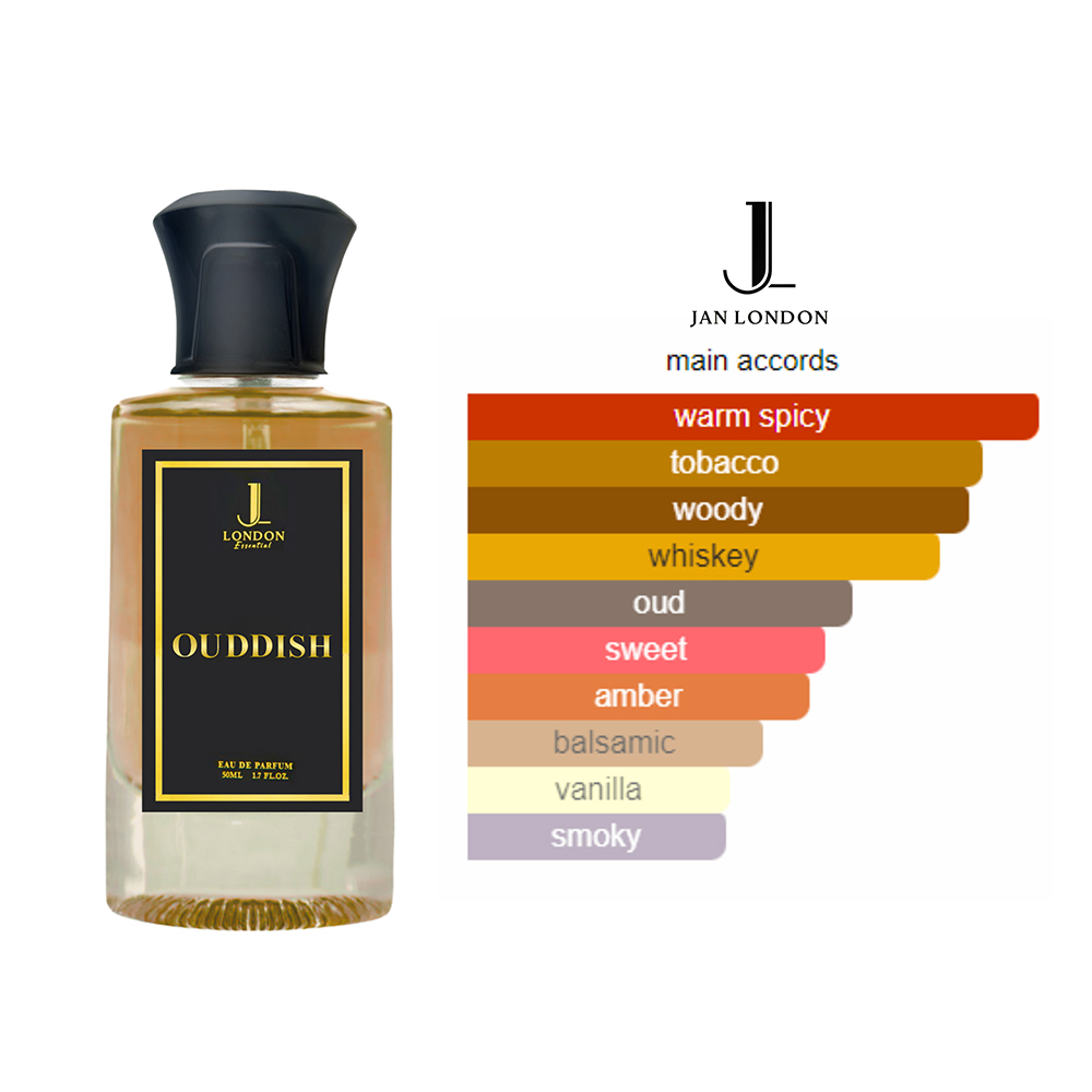 tom ford tobacco oud uk Shop Oudish - Inspired by Tom Ford Tobacco Oud in UK