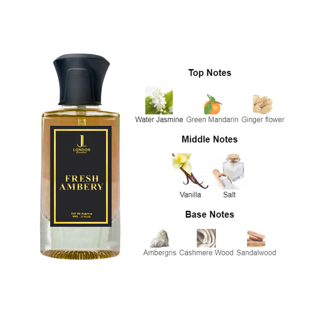 Fresh Ambrey - Inspired by Olympéa Paco Rabanne 4 Fresh Ambrey - Inspired by Olympéa Paco Rabanne
