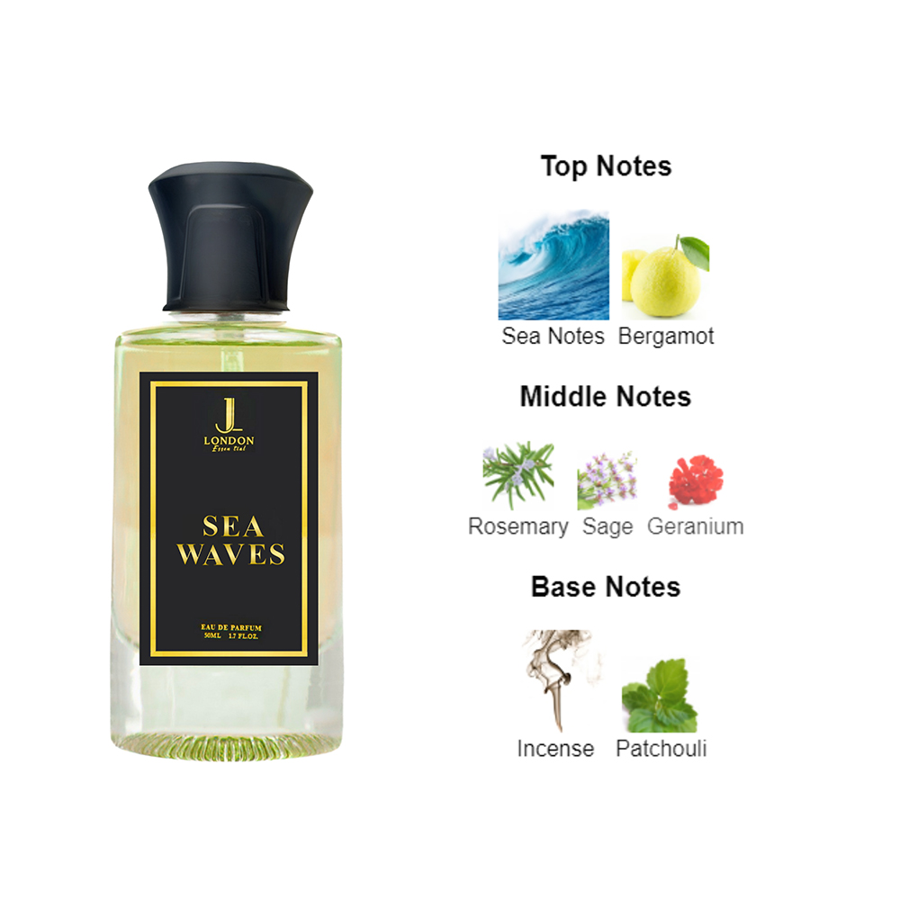 Sea Waves - Inspired by Acqua di Gio Giorgio Armani 3 Sea Waves - Inspired by Acqua di Gio Giorgio Armani